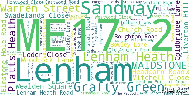 A word cloud for the ME17 2 postcode