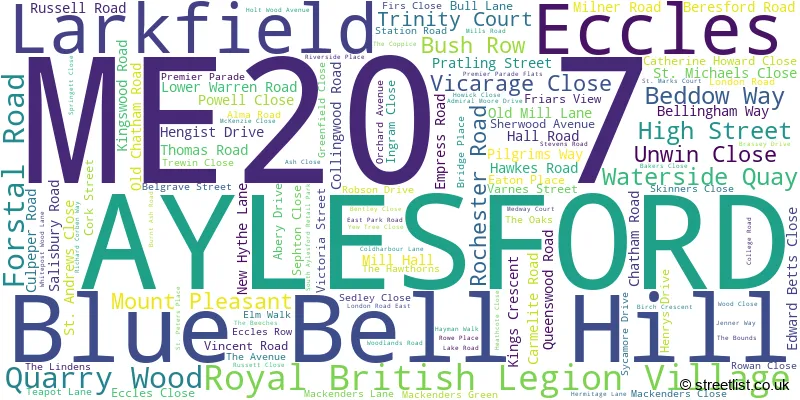 A word cloud for the ME20 7 postcode