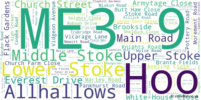 A word cloud for the ME3 9 postcode