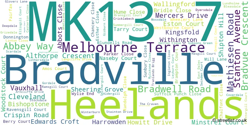 A word cloud for the MK13 7 postcode