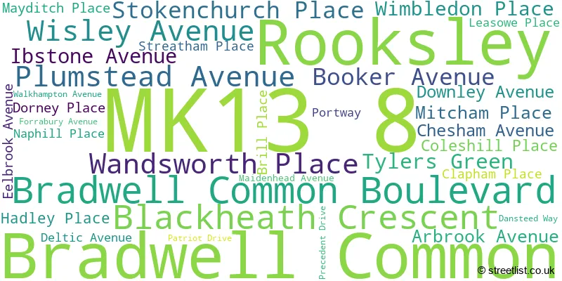 A word cloud for the MK13 8 postcode