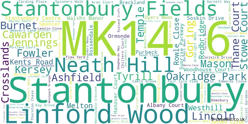 A word cloud for the MK14 6 postcode