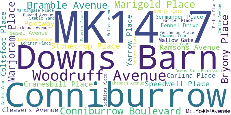 A word cloud for the MK14 7 postcode