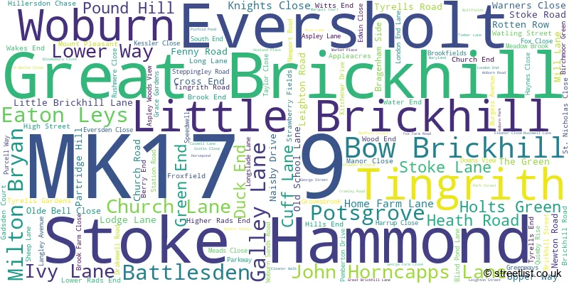 A word cloud for the MK17 9 postcode