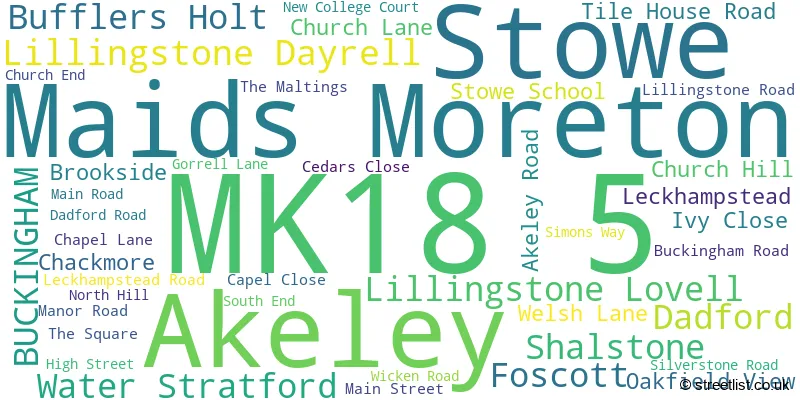 A word cloud for the MK18 5 postcode