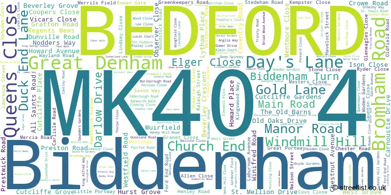 A word cloud for the MK40 4 postcode