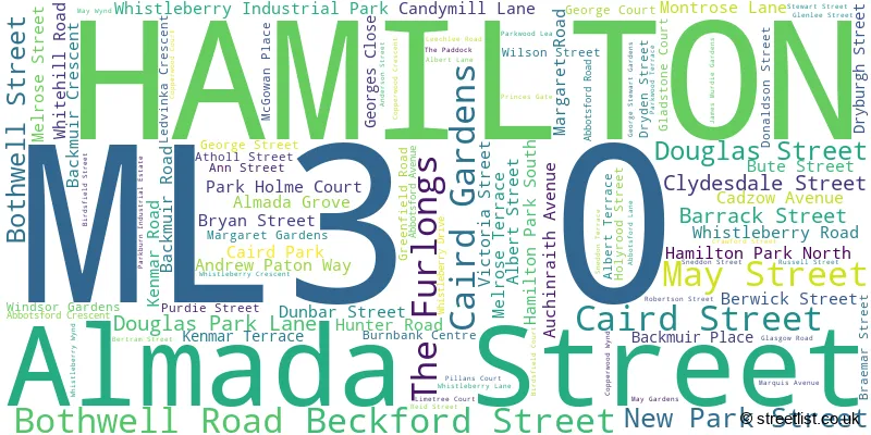 A word cloud for the ML3 0 postcode