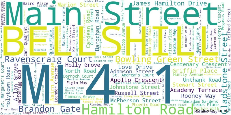 A word cloud for the ML4 1 postcode