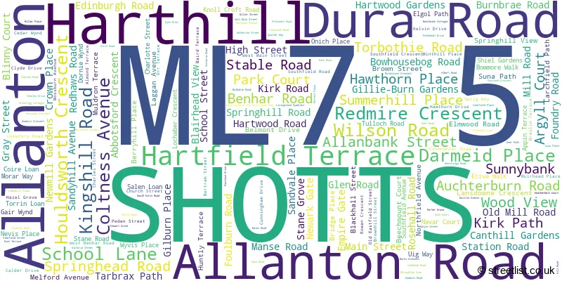A word cloud for the ML7 5 postcode