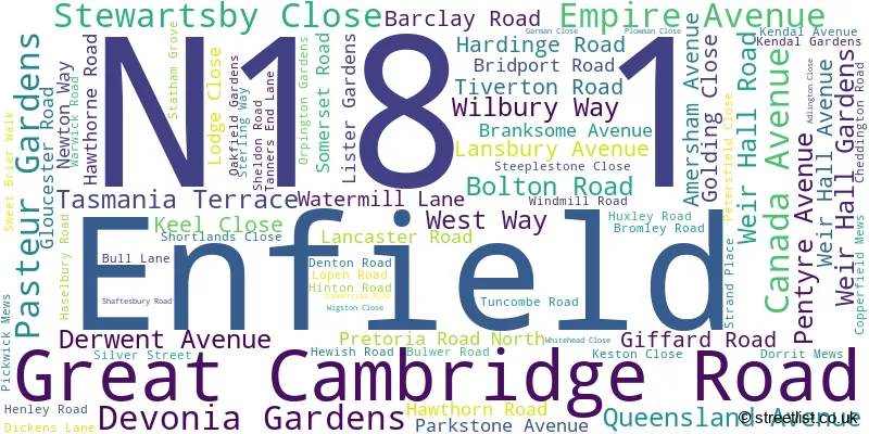 A word cloud for the N18 1 postcode