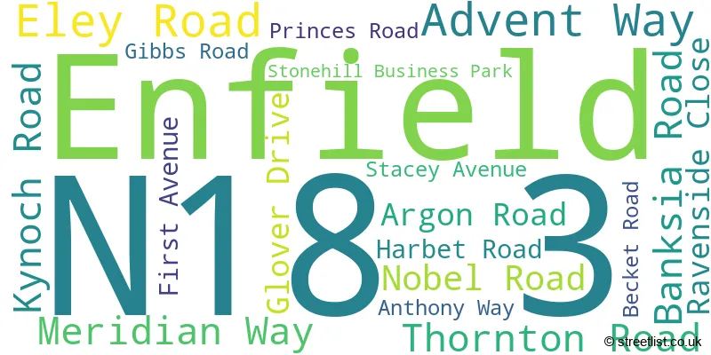 A word cloud for the N18 3 postcode