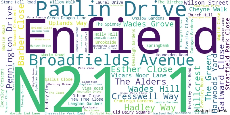A word cloud for the N21 1 postcode