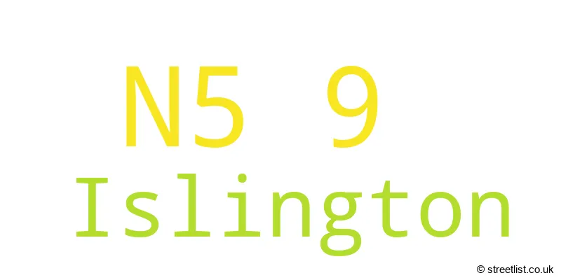 A word cloud for the N5 9 postcode