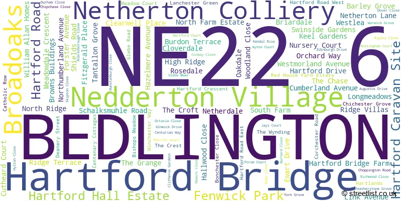 A word cloud for the NE22 6 postcode