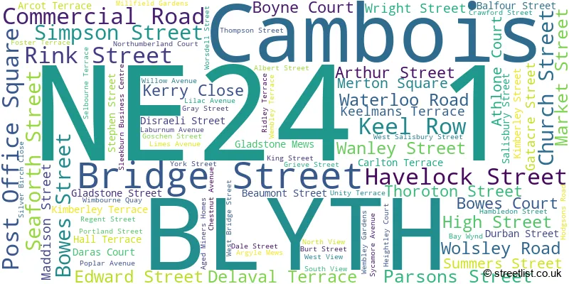 A word cloud for the NE24 1 postcode