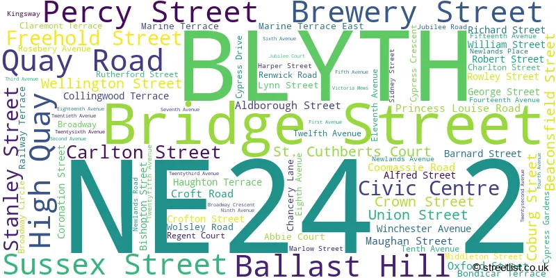 A word cloud for the NE24 2 postcode