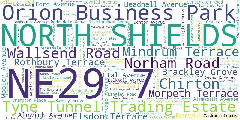 A word cloud for the NE29 7 postcode