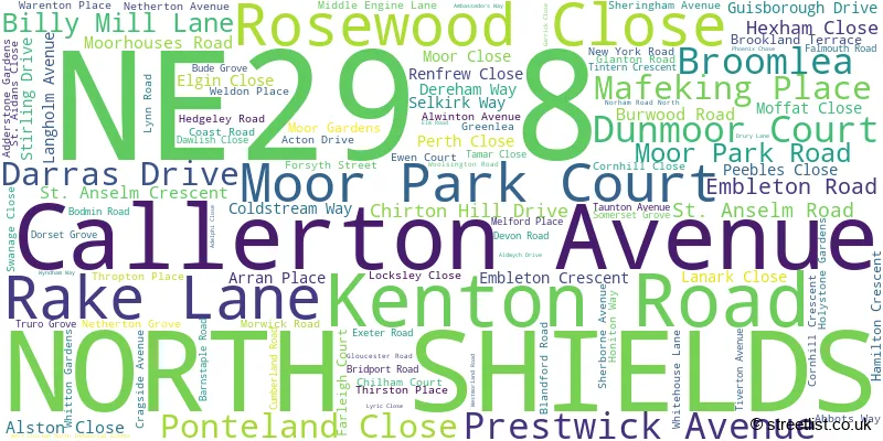 A word cloud for the NE29 8 postcode