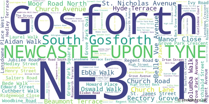A word cloud for the NE3 1 postcode