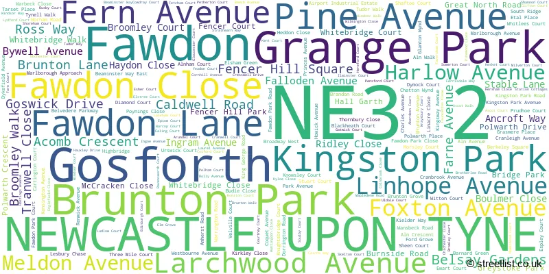 A word cloud for the NE3 2 postcode
