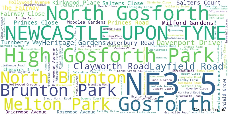A word cloud for the NE3 5 postcode