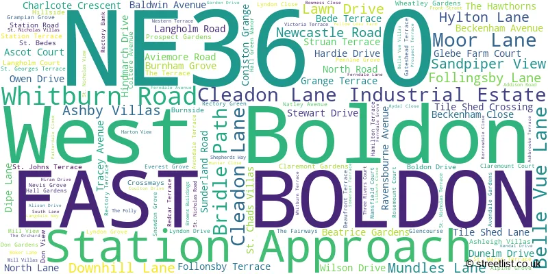 A word cloud for the NE36 0 postcode
