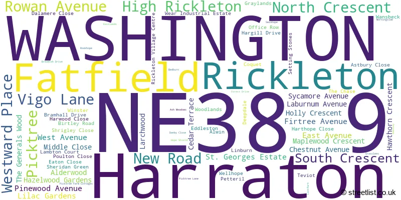 A word cloud for the NE38 9 postcode