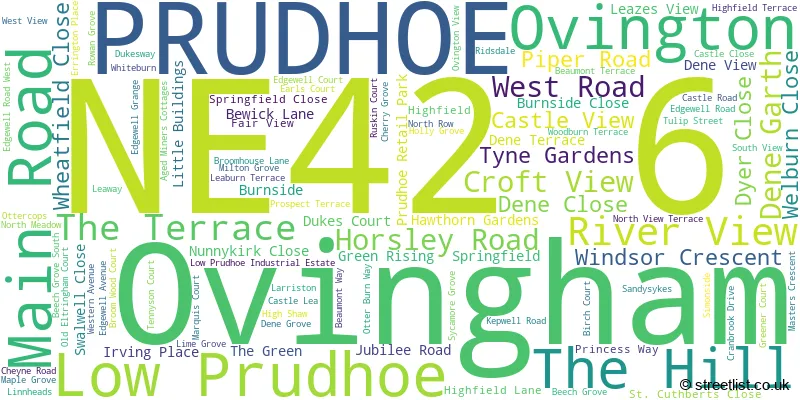 A word cloud for the NE42 6 postcode