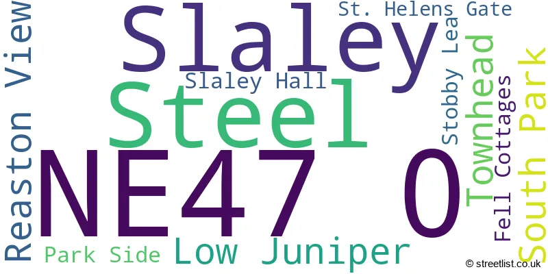 A word cloud for the NE47 0 postcode