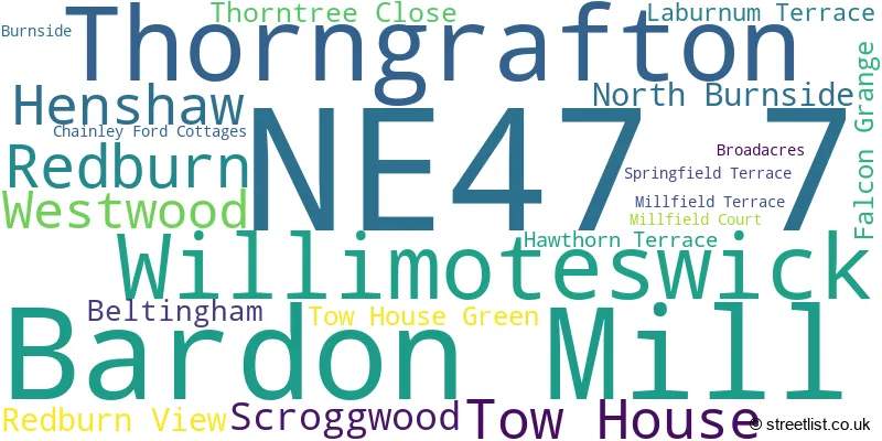 A word cloud for the NE47 7 postcode