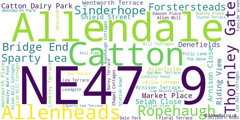 A word cloud for the NE47 9 postcode