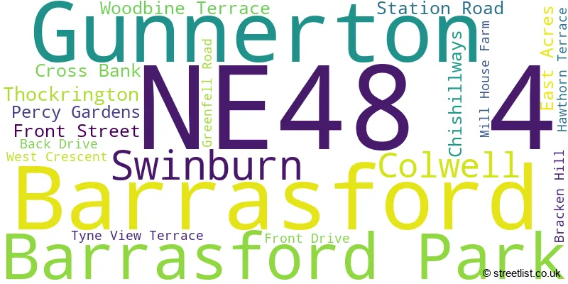A word cloud for the NE48 4 postcode