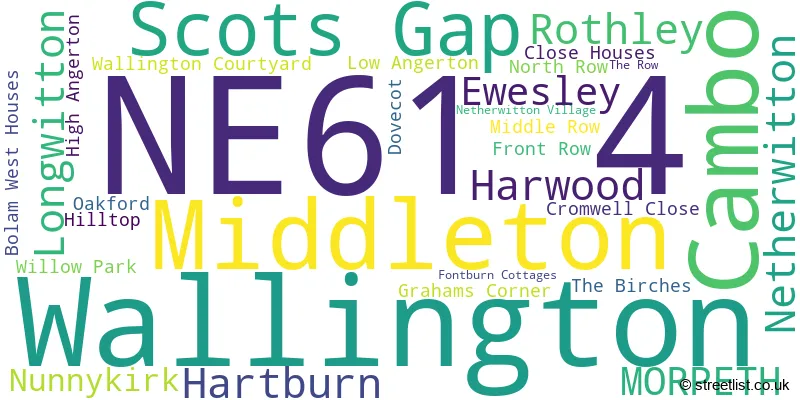 A word cloud for the NE61 4 postcode