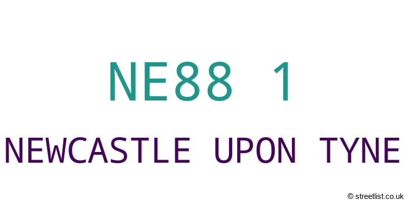 A word cloud for the NE88 1 postcode