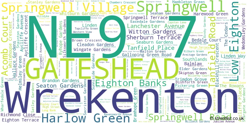 A word cloud for the NE9 7 postcode
