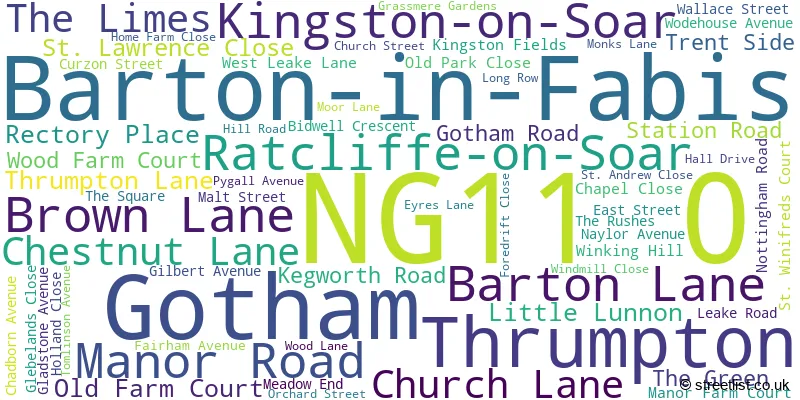 A word cloud for the NG11 0 postcode