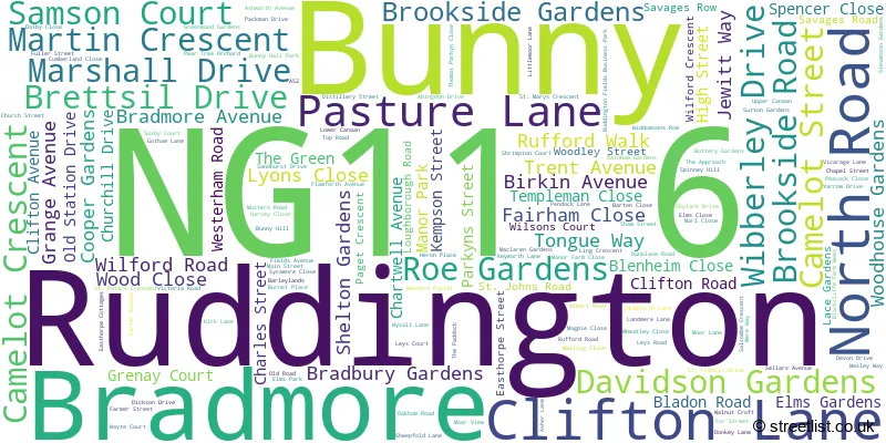 A word cloud for the NG11 6 postcode