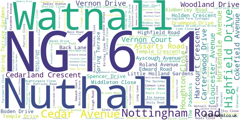 A word cloud for the NG16 1 postcode