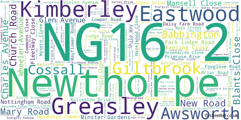 A word cloud for the NG16 2 postcode