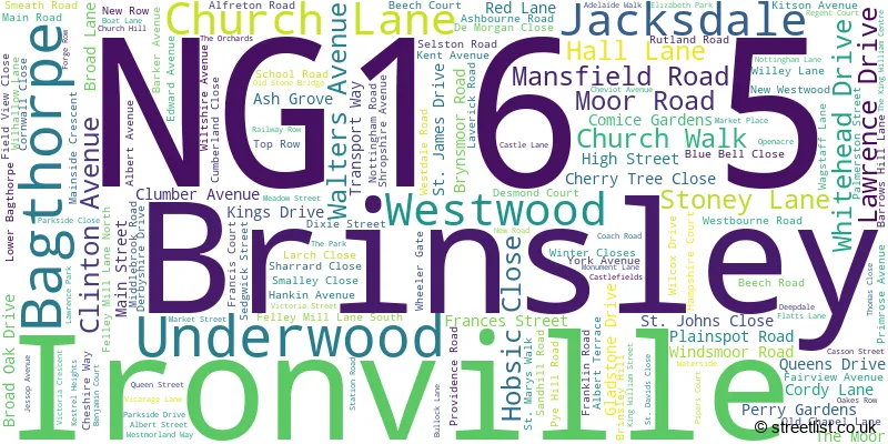 A word cloud for the NG16 5 postcode