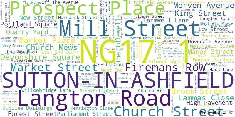 A word cloud for the NG17 1 postcode