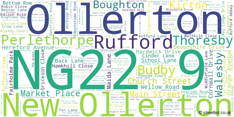 A word cloud for the NG22 9 postcode