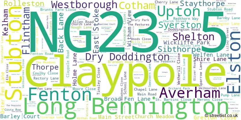A word cloud for the NG23 5 postcode