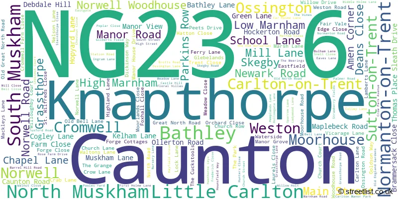 A word cloud for the NG23 6 postcode