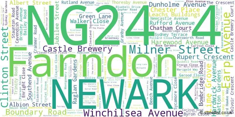 A word cloud for the NG24 4 postcode