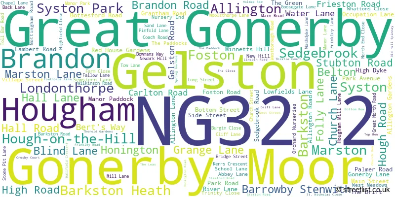 A word cloud for the NG32 2 postcode