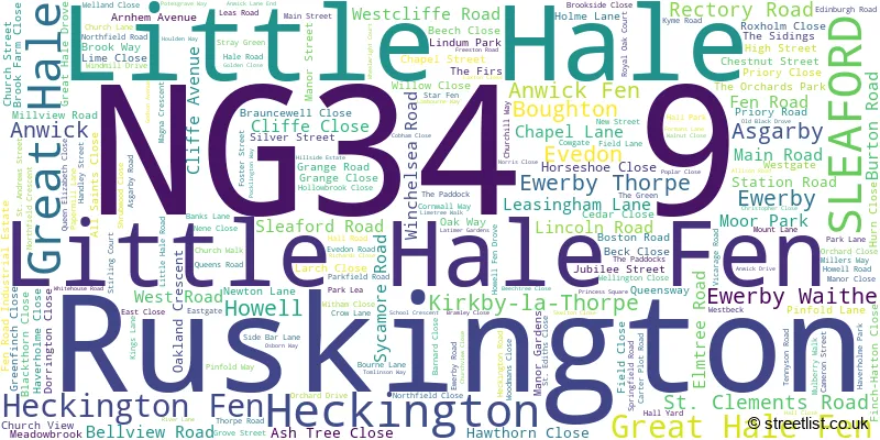 A word cloud for the NG34 9 postcode
