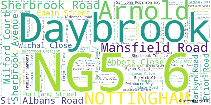 A word cloud for the NG5 6 postcode