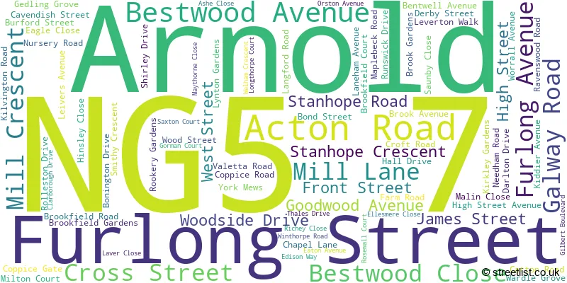 A word cloud for the NG5 7 postcode