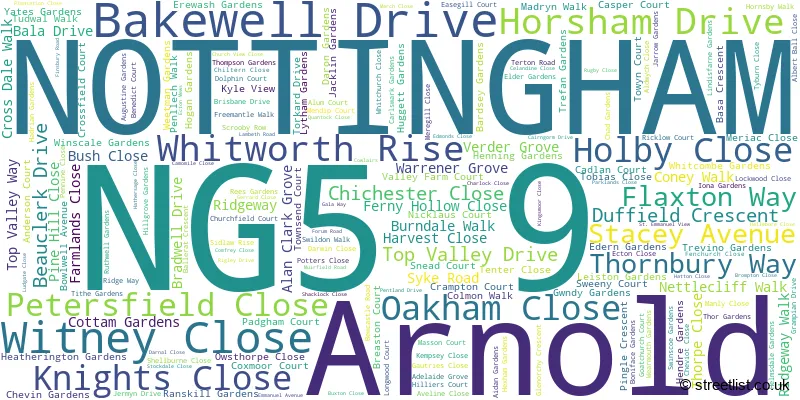 A word cloud for the NG5 9 postcode
